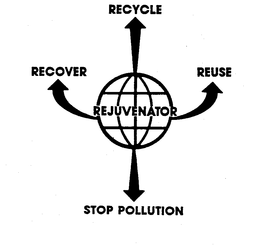 REJUVENATOR RECOVER RECYCLE REUSE STOP POLLUTION trademark