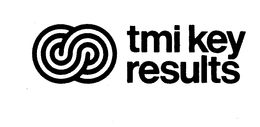 TMI KEY RESULTS trademark