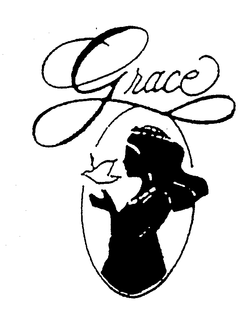 GRACE trademark