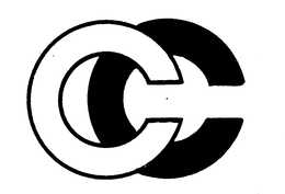 CC trademark