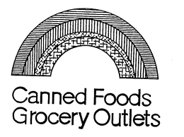 CANNED FOODS GROCERY OUTLETS trademark