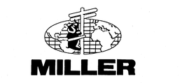 MILLER trademark