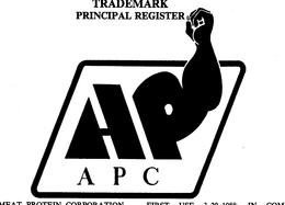 AP APC trademark