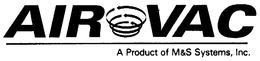 AIR VAC A PRODUCT OF M&S SYSTEMS, INC. trademark