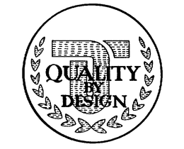 QUALITY BY DESIGN trademark