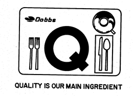QUALITY IS OUR MAIN INGREDIENT trademark