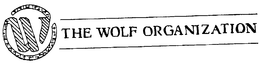 THE WOLF ORGANIZATION trademark