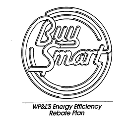 BUY SMART WP&L'S ENERGY EFFICIENCY REBATE PLAN trademark