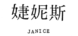 JANICE trademark