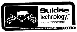SUIDAE TECHNOLOGY, INCORPORATED BOTTOM LINE IMPROVER RATIONS trademark