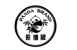 PANDA BRAND trademark