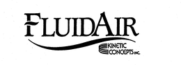 FLUIDAIR KINETIC CONCEPTS INC. trademark
