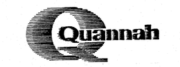 Q QUANNAH trademark