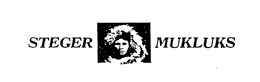 STEGER MUKLUKS trademark