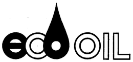 ECO OIL trademark