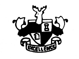 EXCELLENCE trademark