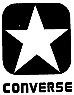CONVERSE trademark