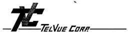 TVC TELVUE CORP. trademark