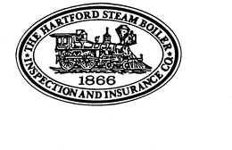 THE HARTFORD STEAM BOILER INSPECTION AND INSURANCE CO. 1866 trademark