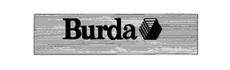 BURDA trademark
