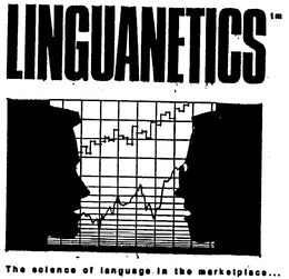 LINGUANETICS trademark