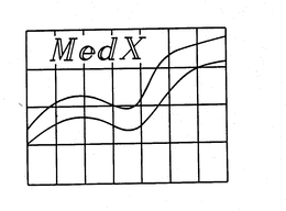 MEDX trademark
