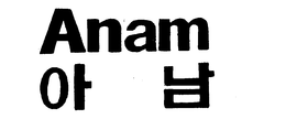 ANAM trademark