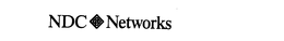NDC NETWORKS trademark