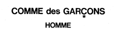 COMME DES GARCONS HOMME trademark