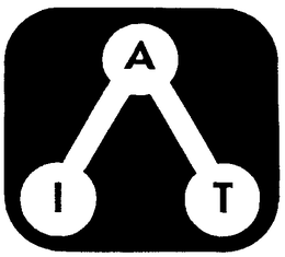 AIT trademark