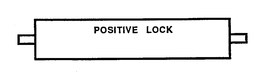 POSITIVE LOCK trademark