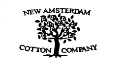NEW AMSTERDAM COTTON COMPANY trademark