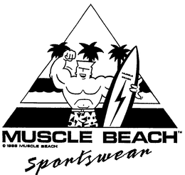 MUSCLE BEACH SPORTSWEAR trademark