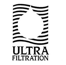 ULTRA FILTRATION trademark