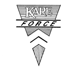 KARE FORCE trademark