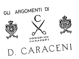 GLI ARGOMENTI DI D. CARACENI trademark