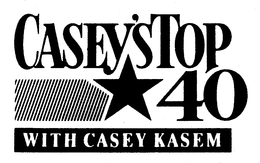 CASEY'S TOP 40 WITH CASEY KASEM trademark