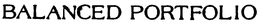 BALANCED PORTFOLIO trademark