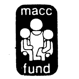 MACC FUND trademark