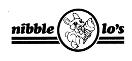 NIBBLE-LO'S trademark