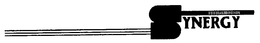 SYNERGY trademark
