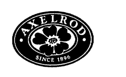 AXELROD SINCE 1896 trademark