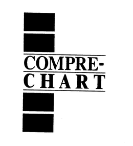 COMPRE-CHART trademark