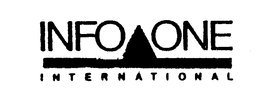 INFO ONE INTERNATIONAL trademark
