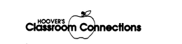 HOOVER'S CLASSROOM CONNECTIONS trademark