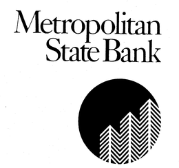 METROPOLITAN STATE BANK trademark