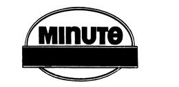 MINUTE trademark