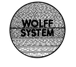 WOLFF SYSTEM trademark