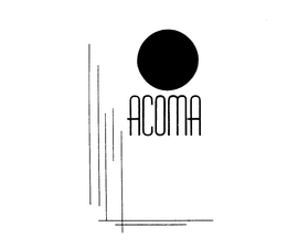 ACOMA trademark