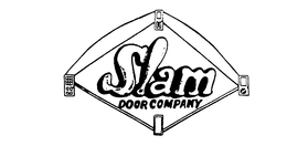 SLAM DOOR COMPANY trademark